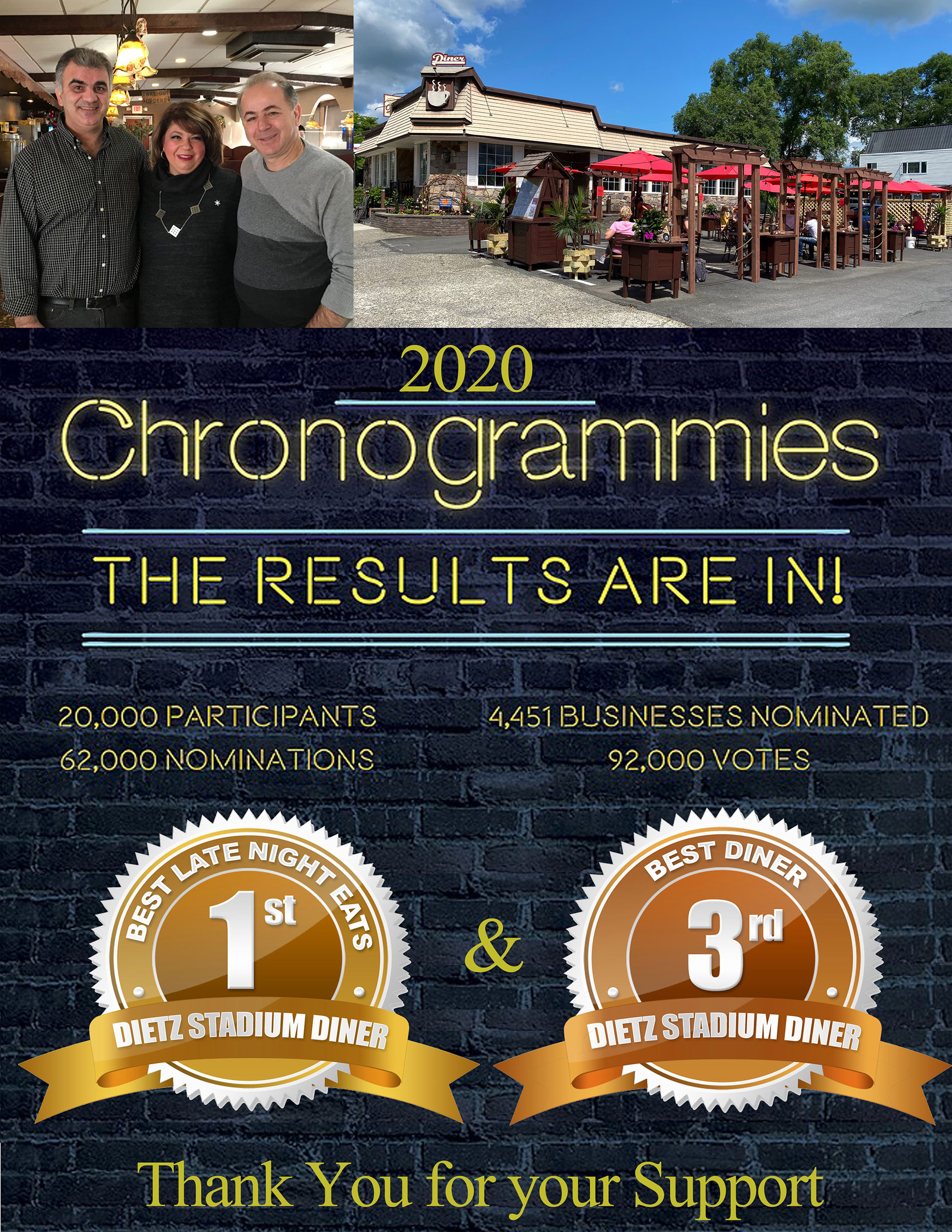 2020 Chronogrammies